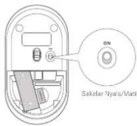 Xiaomi Wireless Mouse Lite 2 - Cara Penggunaan - 1