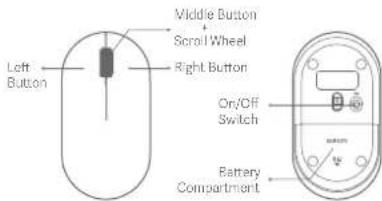 Xiaomi Wireless Mouse Lite 2 - 1