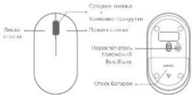 Xiaomi Wireless Mouse Lite 2 - 1