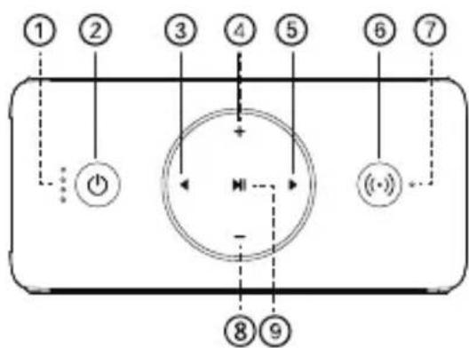 BOGASING M5 - 3