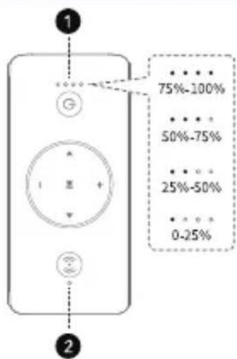 BOGASING M5 - b. Voyant d'effet sonore - 1