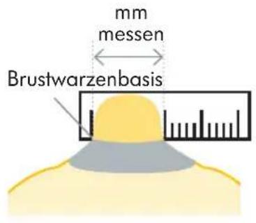 MEDELA Magic InBra - Zur Vermeidung von Gesundheitsrisiken und Verminderung des Verletzungsrisikos: - 1