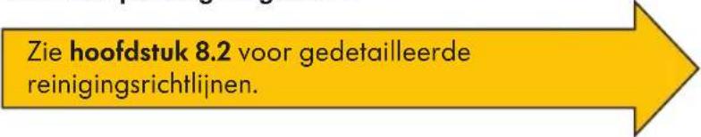 MEDELA Magic InBra - Container, containerdeksel, membraan, kleppen en borstschilden - 2