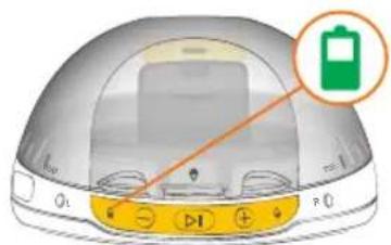 MEDELA Magic InBra - Almacenamiento a largo plazo - 3
