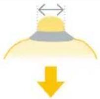 MEDELA Magic InBra - To avoid health risks and reduce the risk of injury: - 4