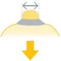 MEDELA Magic InBra - Zur Vermeidung von Gesundheitsrisiken und Verminderung des Verletzungsrisikos: - 4