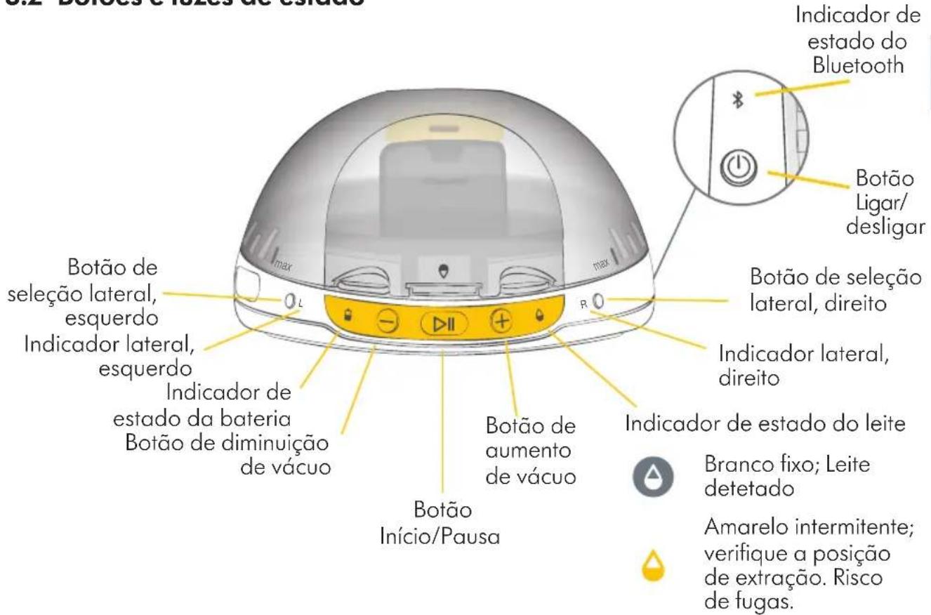MEDELA Magic InBra - Descrição do produto - 13