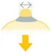 MEDELA Magic InBra - Para evitar riscos para a saúde e reduzir o risco de ferimentos: - 2