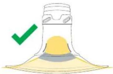 MEDELA Magic InBra - Contra-indicaties - 1