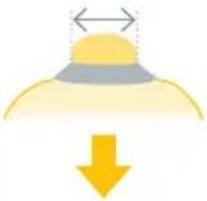 MEDELA Magic InBra - To avoid health risks and reduce the risk of injury: - 5