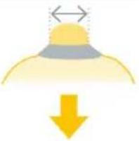 MEDELA Magic InBra - Om gezondheidsrisico's te voorkomen en het risico op letsel te beperken: - 4