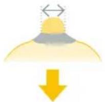 MEDELA Magic InBra - Para evitar riesgos para la salud y reducir el riesgo de lesiones: - 2