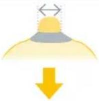 MEDELA Magic InBra - Om gezondheidsrisico's te voorkomen en het risico op letsel te beperken: - 2