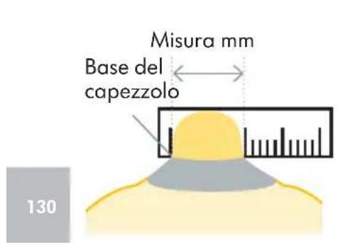 MEDELA Magic InBra - Per evitare rischi per la salute e ridurre il rischio di lesioni: - 1