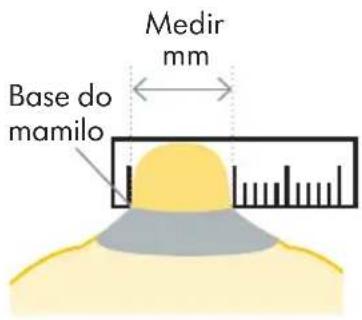 MEDELA Magic InBra - Para evitar riscos para a saúde e reduzir o risco de ferimentos: - 1