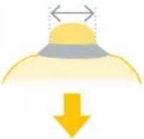 MEDELA Magic InBra - Para evitar riscos para a saúde e reduzir o risco de ferimentos: - 5