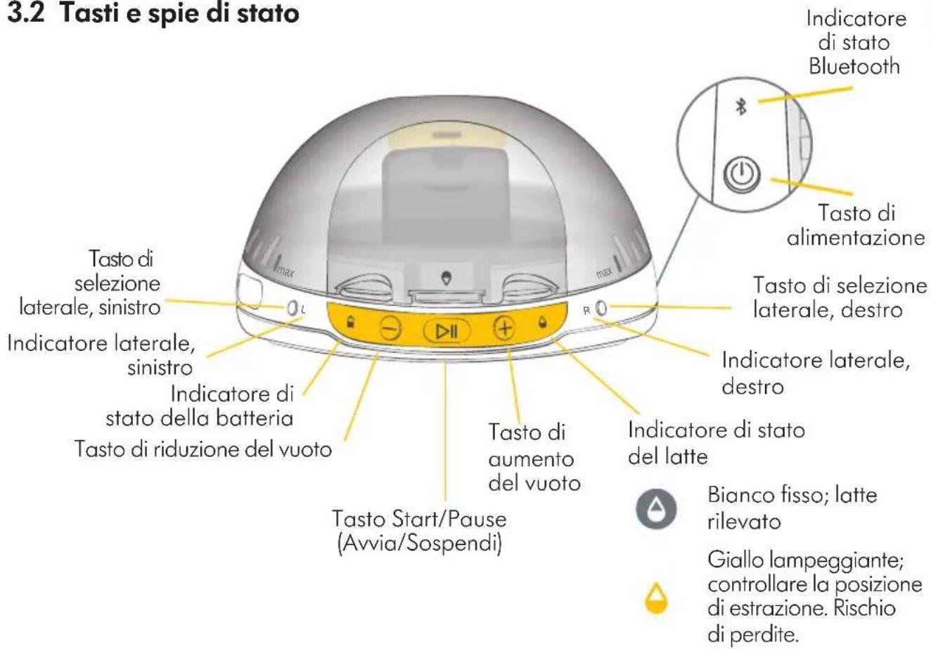 MEDELA Magic InBra - Descrizione del prodotto - 14