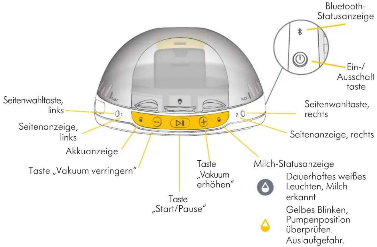 MEDELA Magic InBra - Produktbeschreibung - 10