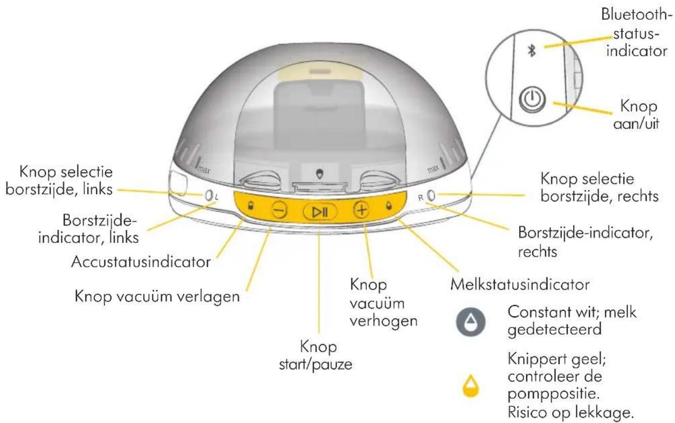 MEDELA Magic InBra - Productbeschrijving - 14