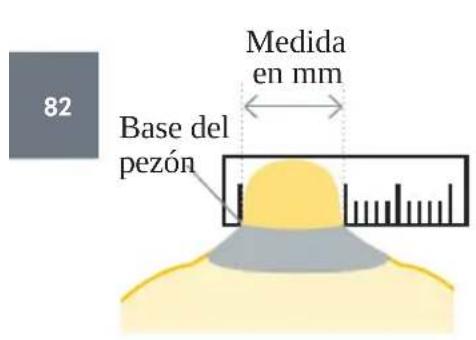 MEDELA Magic InBra - Para evitar riesgos para la salud y reducir el riesgo de lesiones: - 1