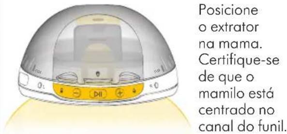 MEDELA Magic InBra - Utilizar o seu extrator de leite - 3