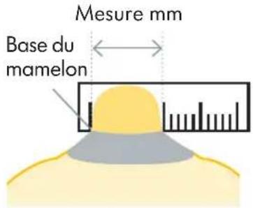MEDELA Magic InBra - Pour éviter les risques sanitaires et réduire les risques de blessures : - 1