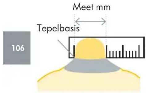 MEDELA Magic InBra - Om gezondheidsrisico's te voorkomen en het risico op letsel te beperken: - 1