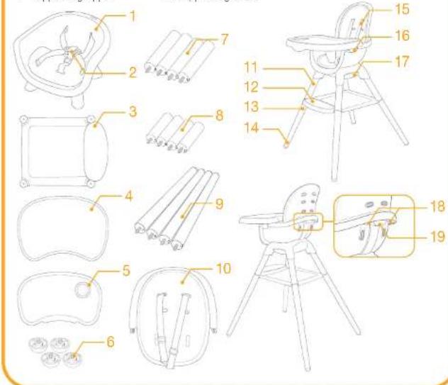 Joie Chestnut - Parts List - 1