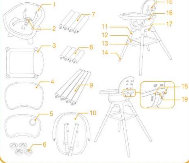 Joie Chestnut - Parça Listesi - 1
