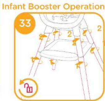 Joie Chestnut - Highchair Assembly - 28