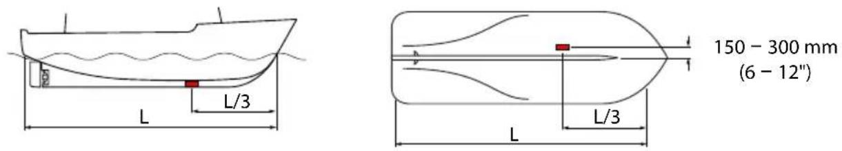 SIMRAD Active Imaging HD (Thru-Hull) - Coque à déplacement - 1