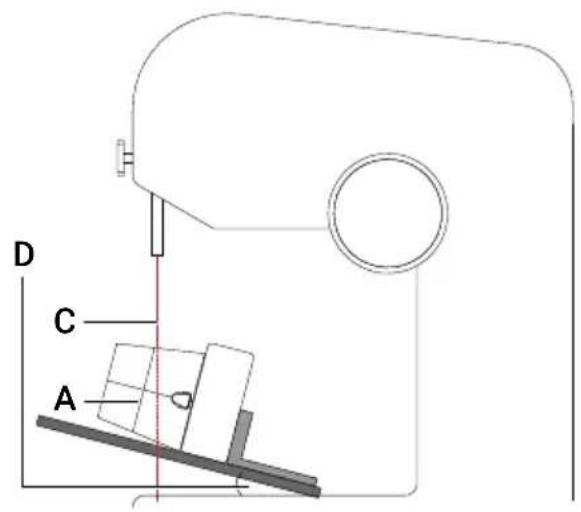 SIMRAD Active Imaging HD (Thru-Hull) - Découpe angulaire pour l'installation à tribord - 1