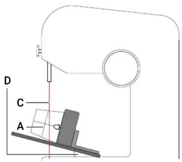 SIMRAD Active Imaging HD (Thru-Hull) - Découpe angulaire pour l'installation à bâbord - 1