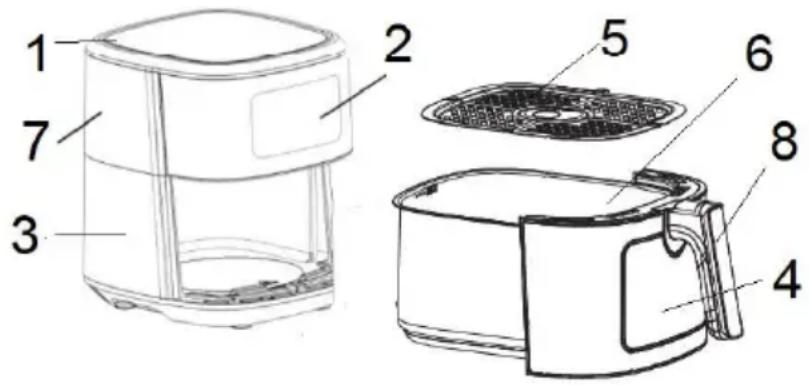 GIRMI Ecofrit Crisp FG84 - NOMENCLATURA FG84 - 1
