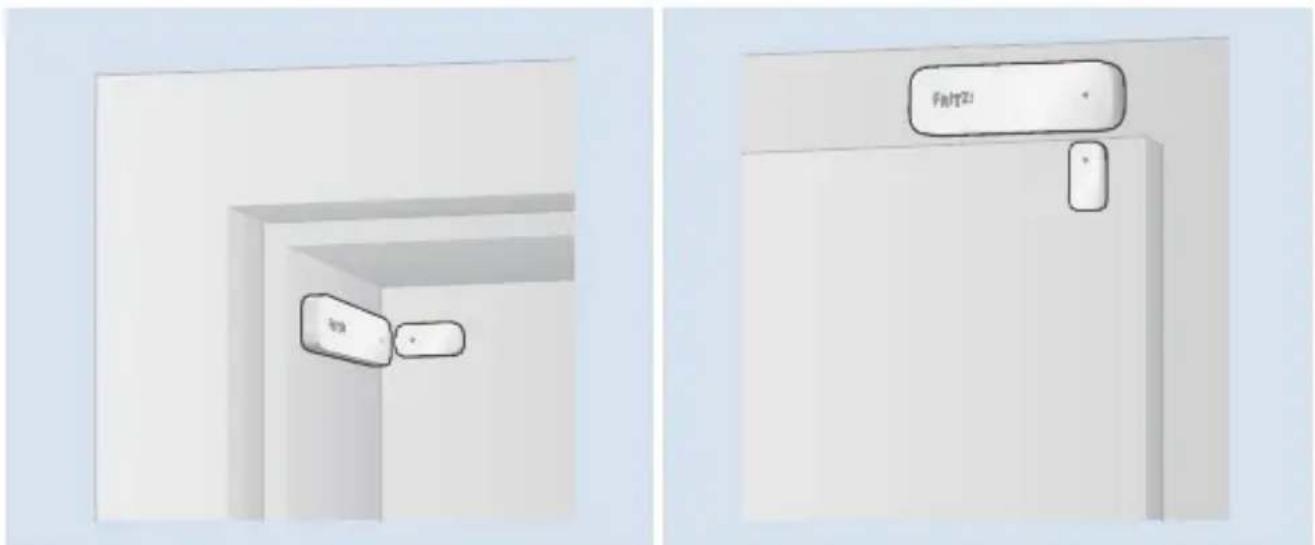 AVM FRITZ!Smart Control 350 - Types of Installation - 2