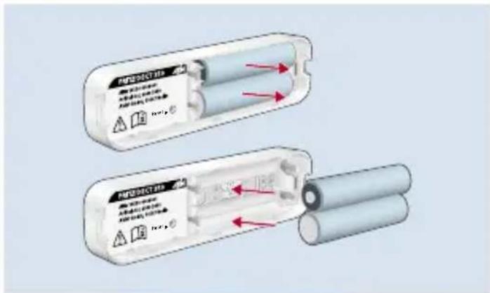 AVM FRITZ!Smart Control 350 - Per routine - 2