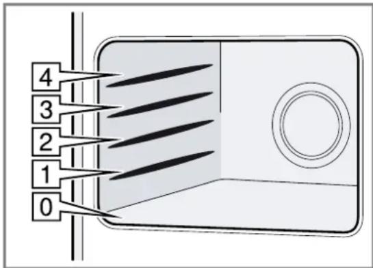 SIEMENS CE732GX.1 - Livelli di inserimento - 1