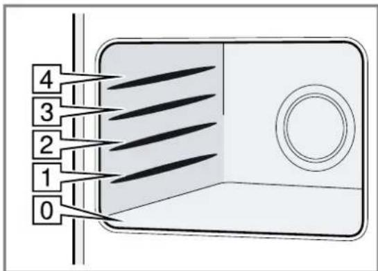 SIEMENS CE732GX.1 - Einschubhöhen - 1