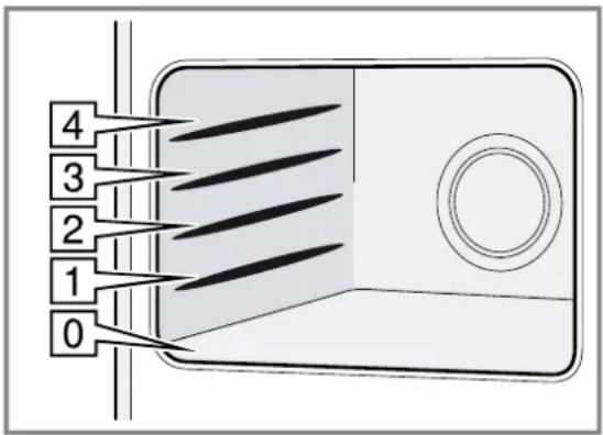 SIEMENS CE732GX.1 - Inschuifhoogtes - 1