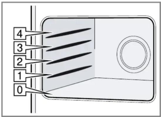 SIEMENS CE732GX.1 - Hauteurs d'enfournement - 1