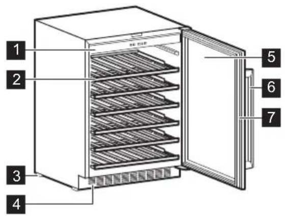 ELECTROLUX EWS4052B5B - Produktöversikt - 1