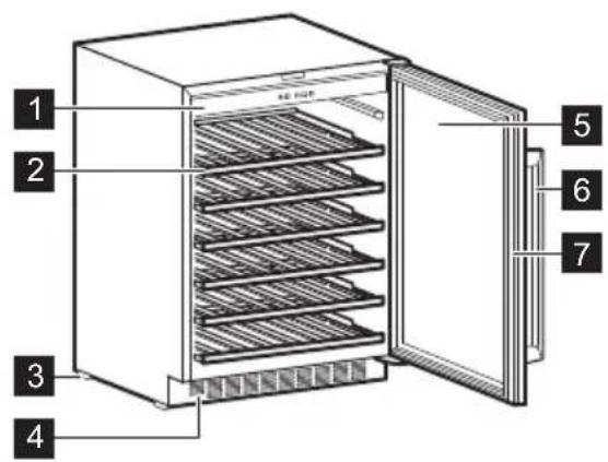 ELECTROLUX EWS4052B5B - Termék áttekintése - 1