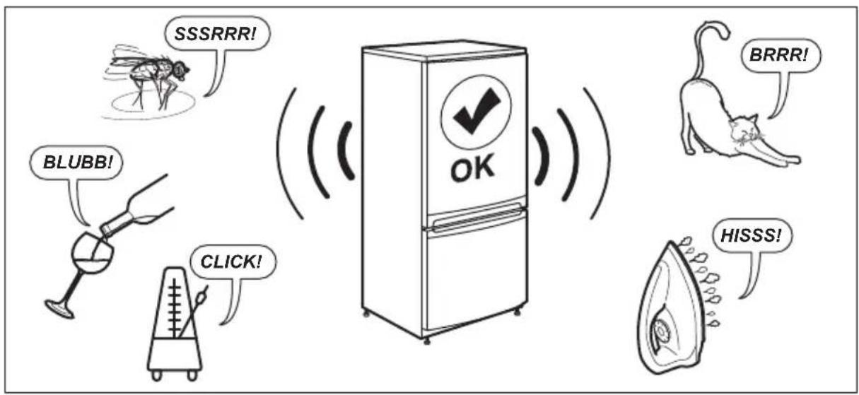 ELECTROLUX EWS4052B5B - TRIUKŠMAI - 1