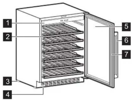 ELECTROLUX EWS4052B5B - Produktoversikt - 1