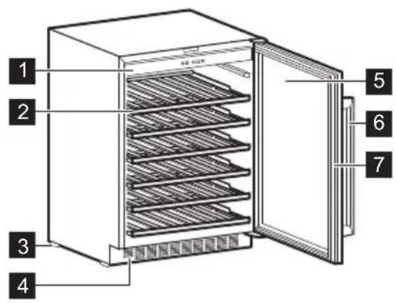 ELECTROLUX EWS4052B5B - Prezentarea generală a produsului - 1