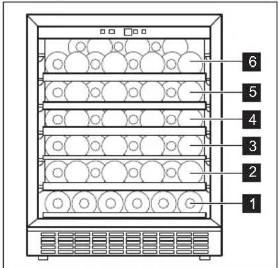 ELECTROLUX EWS4052B5B - Doporučené teploty skladování: - 1
