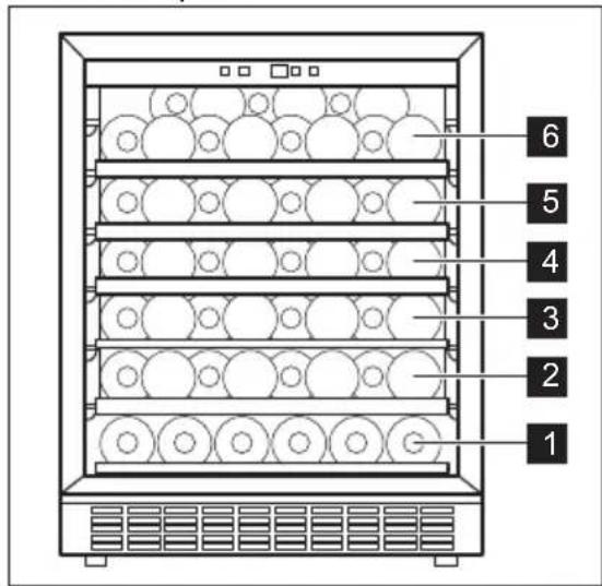 ELECTROLUX EWS4052B5B - Temperature di conservazione consigliate: - 1