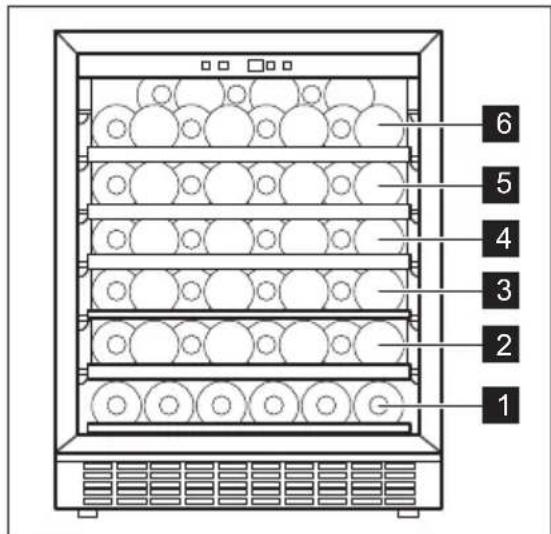 ELECTROLUX EWS4052B5B - Temperaturi de depozitare recomandate: - 1