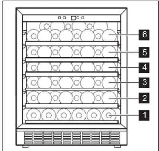 ELECTROLUX EWS4052B5B - Препоръчителни температури за съхранение: - 1