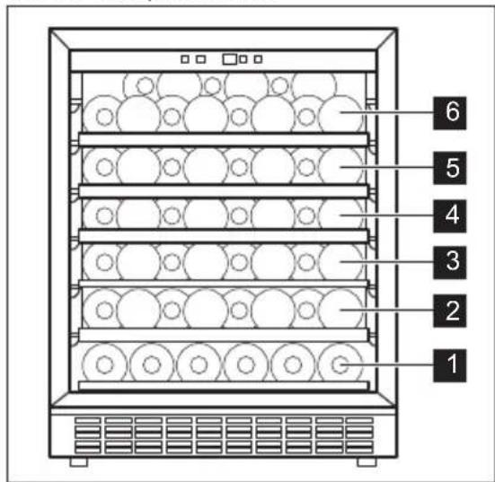 ELECTROLUX EWS4052B5B - Temperaturas de armazenagem recomendadas: - 1